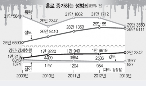 seoulnewspaper.jpg
