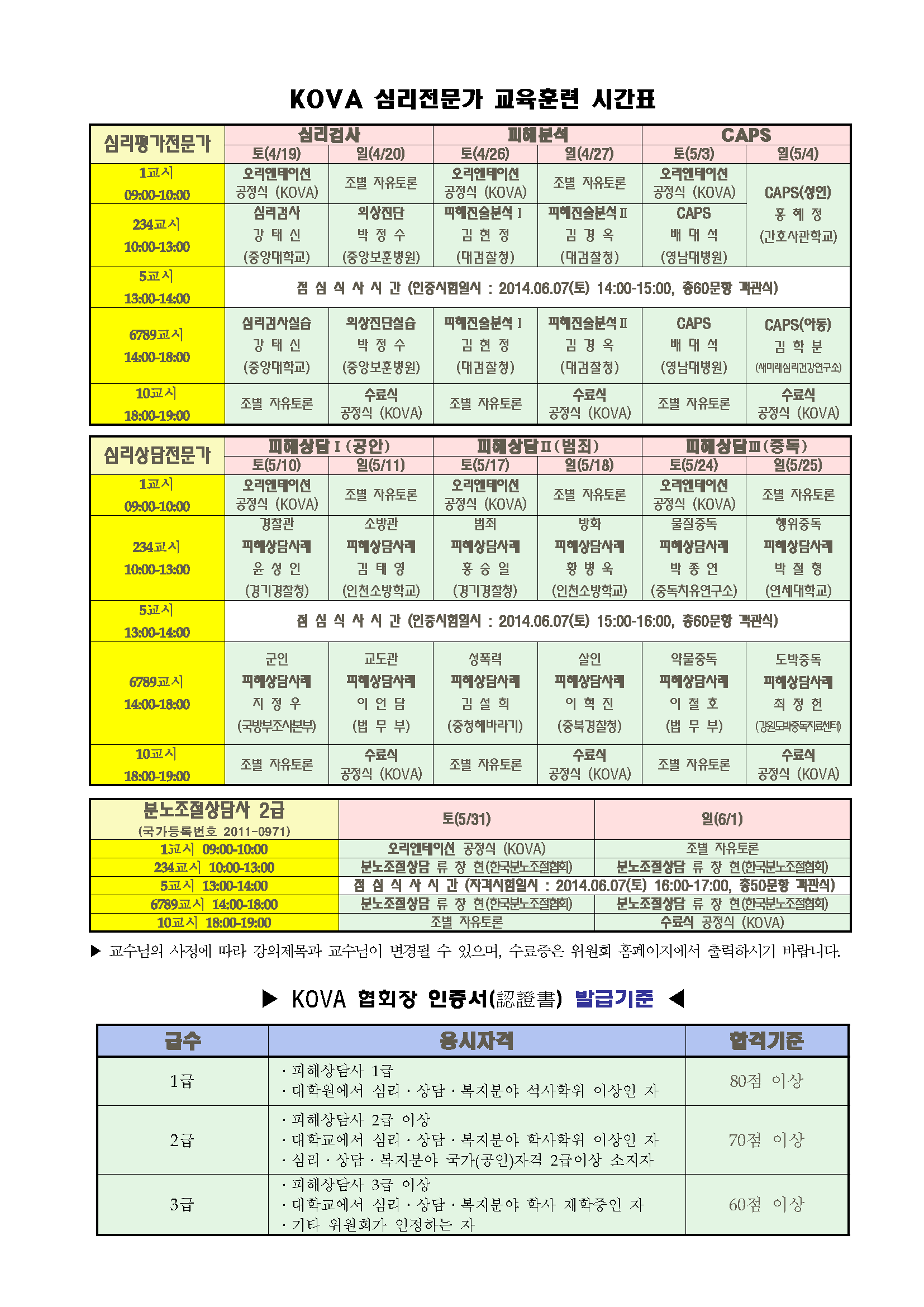 2014 ݱ KOVA ɸ Ʒ __2.png