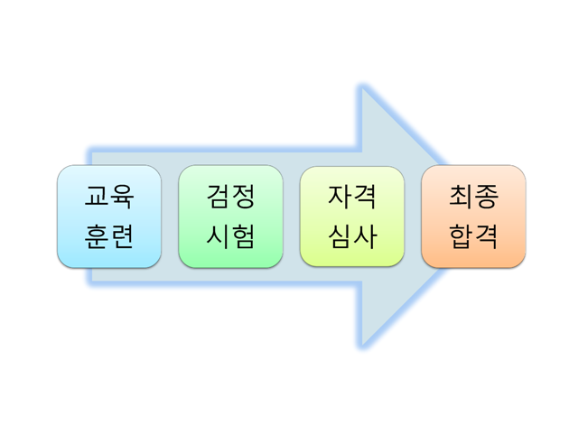 ڰ-3__3.png